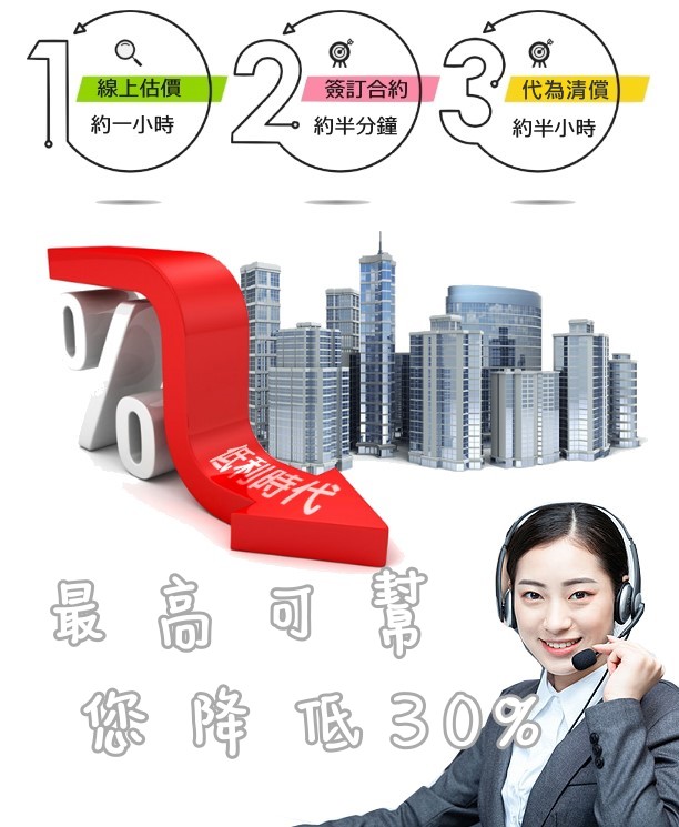 台中當舖代償