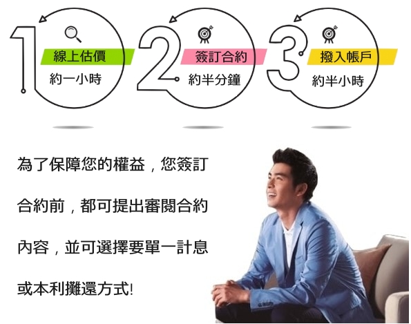 台中當舖利息