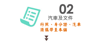 台中當舖流程