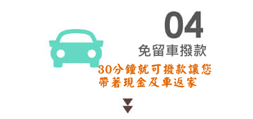 台中當舖流程